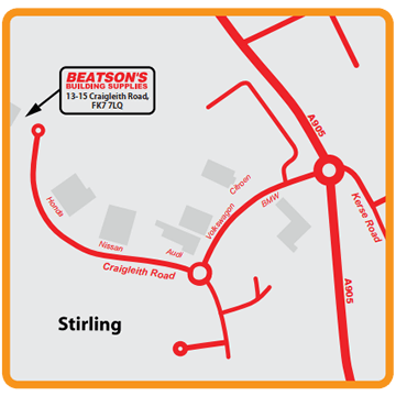 STIRLING